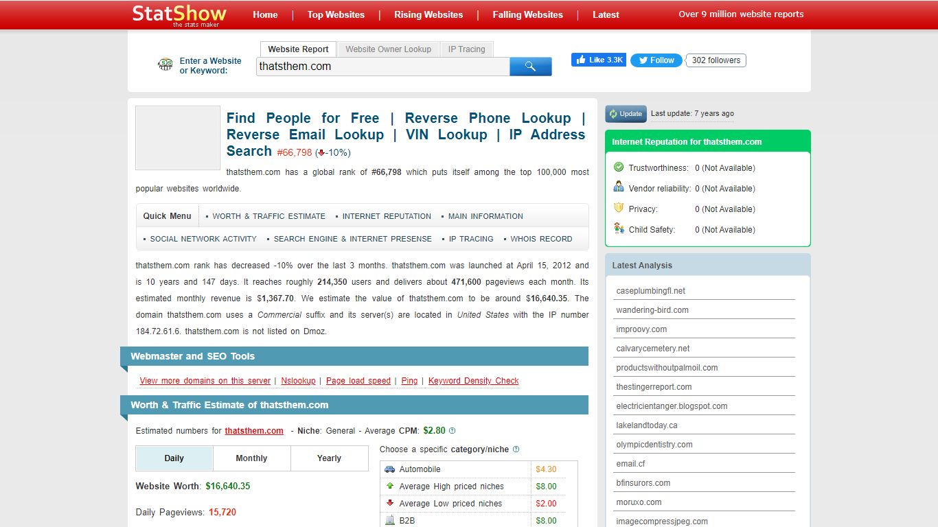 Find People for Free | Reverse Phone Lookup | Reverse Email Lookup ...